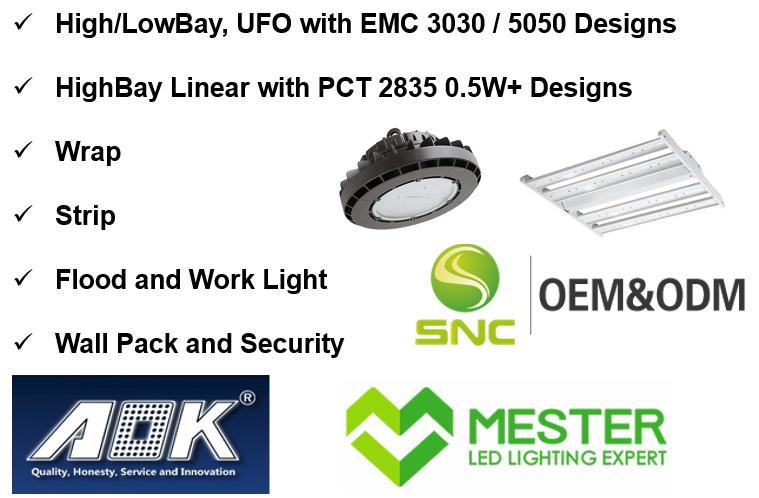2019我们去看更大的世界：LED通用照明格局与变局之我见