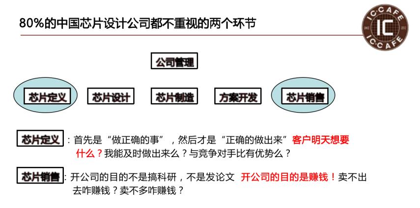 正能量大数据峰会,2021元器件分销大数据峰会