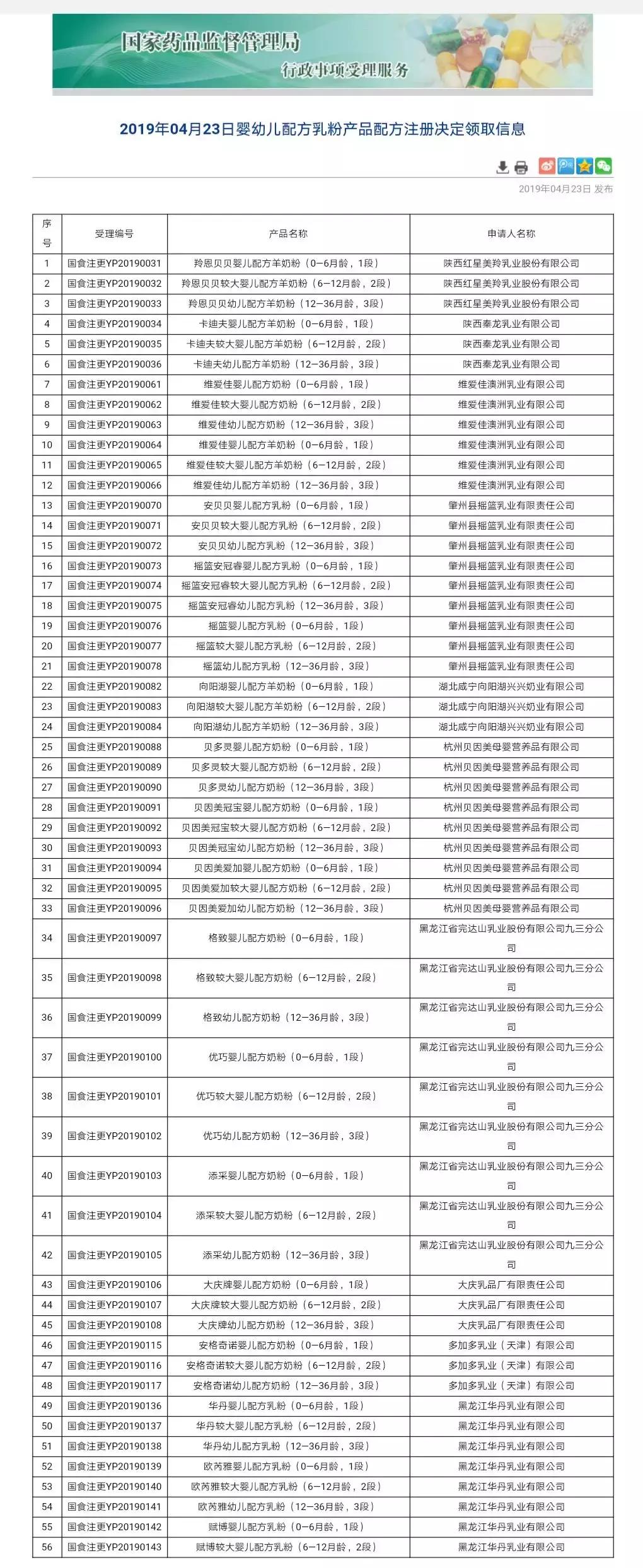 宝妈奶粉喂养宝宝注意事项,贝因美育婴博士奶粉有什么配方