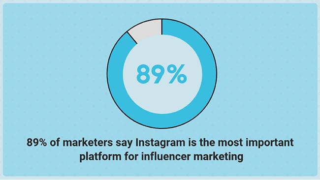 跨境电商如何做好品牌传播,跨境电商营销有哪些方式做好