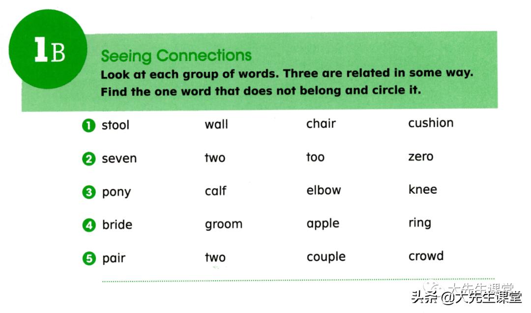 3500词汇进阶单词背法,3000英语基础词汇速记表