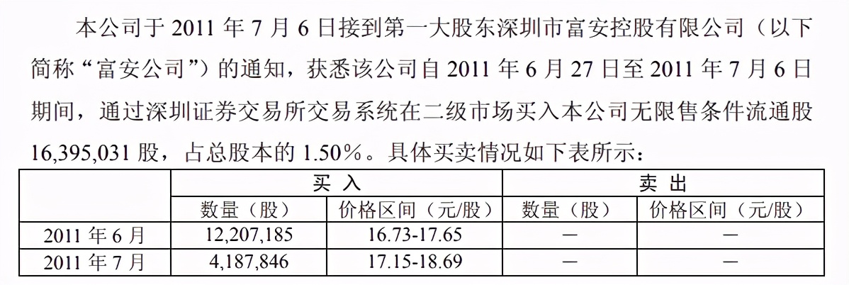 一家持续进步的企业,一家被严重低估的企业