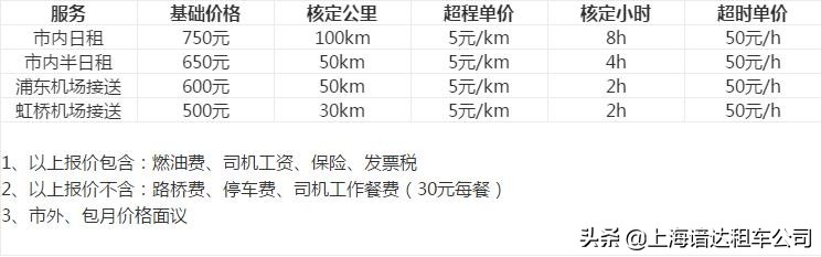 租车多少钱一天,租车多少钱一天南宁