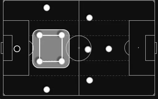 八人制241阵型中场应该如何站位,4-2-3-1阵型的优缺点
