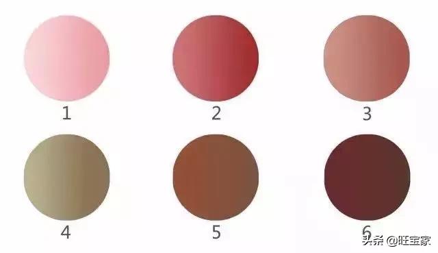 产前产后乳房变化,怀孕生子如何预防胸部变形