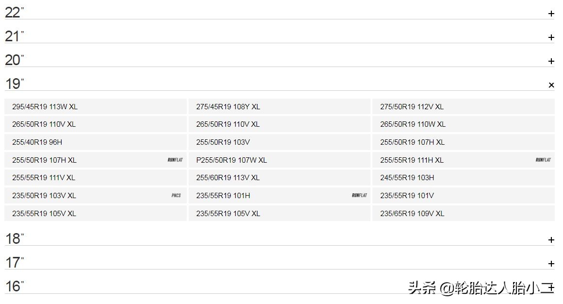 全球公认最好的10款轮胎性能排名,又静音又耐磨的轮胎有哪些