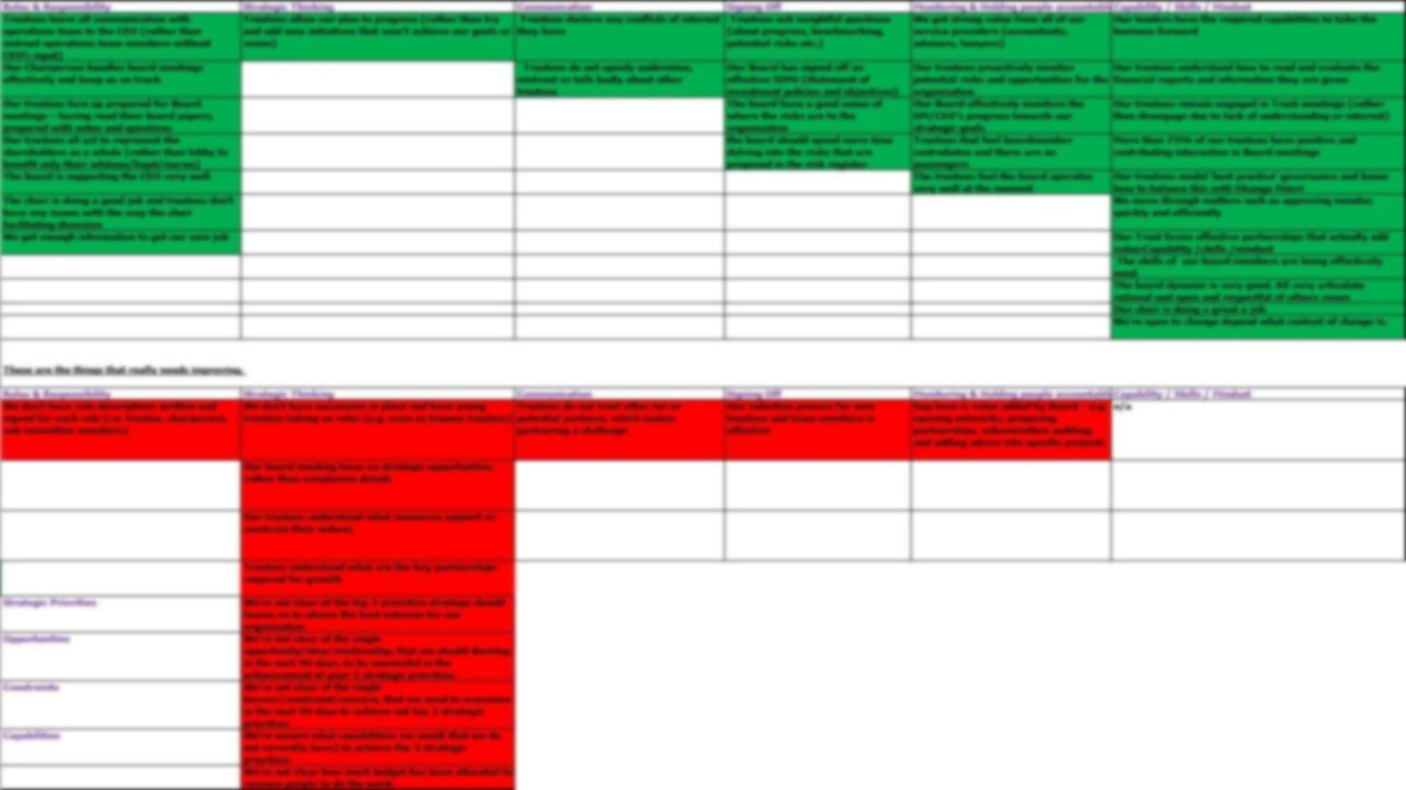 一个矩形做一个高逼格ppt,ppt蓝色科技风的矩形制作
