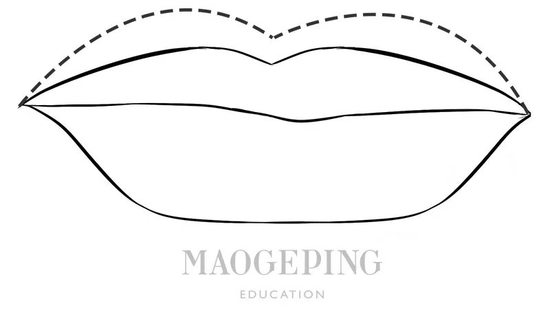 你不知道的几种口红画法,买了很多不适合的口红