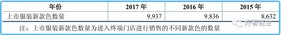 娣辨墥鍥借揣,娣辨墥鏄庢槦鍚屾鍥借揣