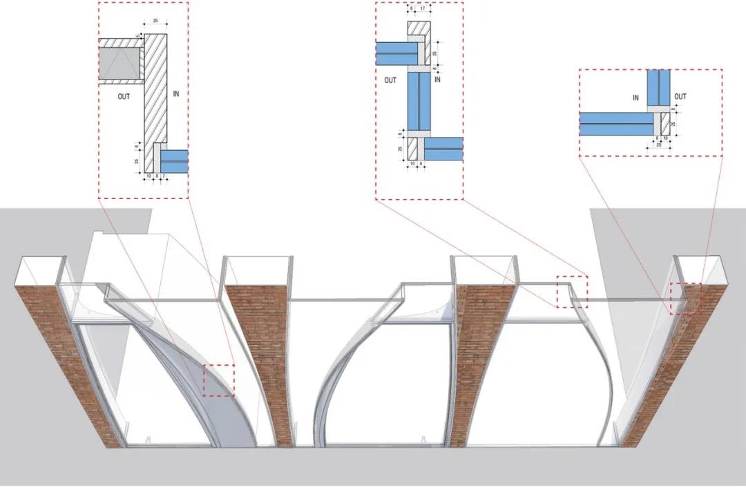 lv的创意门面,lv的店面装修风格