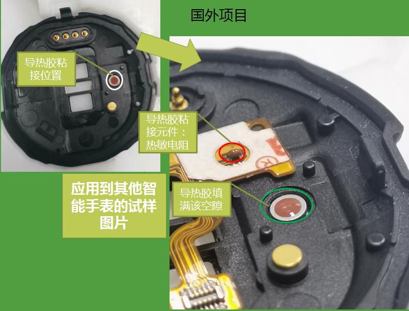 华为智能手表导热胶水应用案例