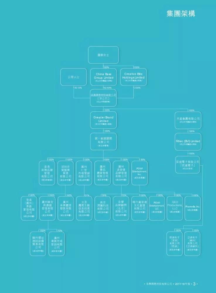 罗静董明珠,罗静与董明珠谁有钱