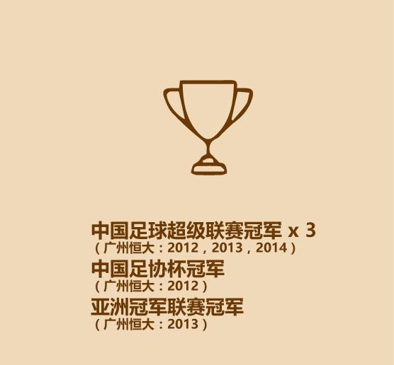 30秒钟时间认识中国,30秒带你认识国足