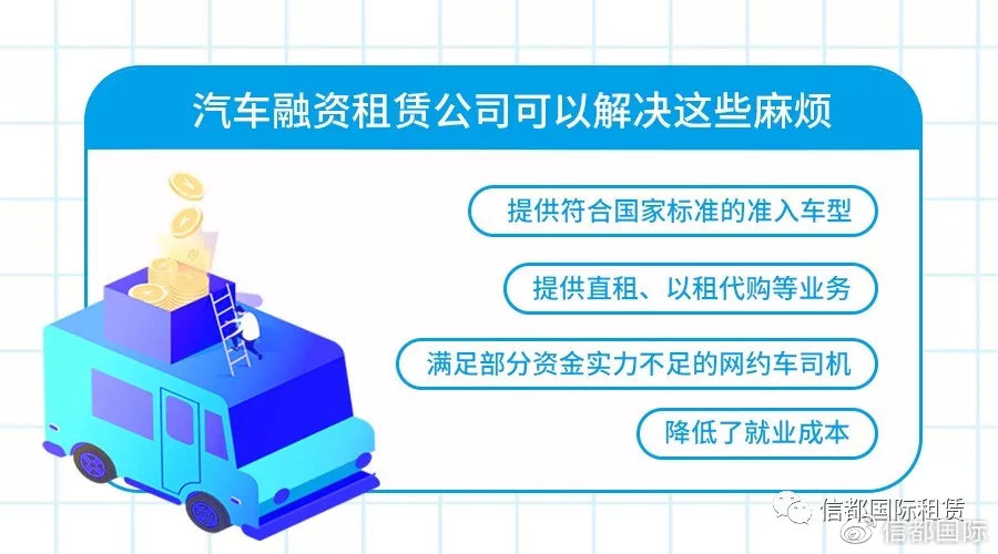 融资租赁网约车靠谱吗,融资租赁技术路线