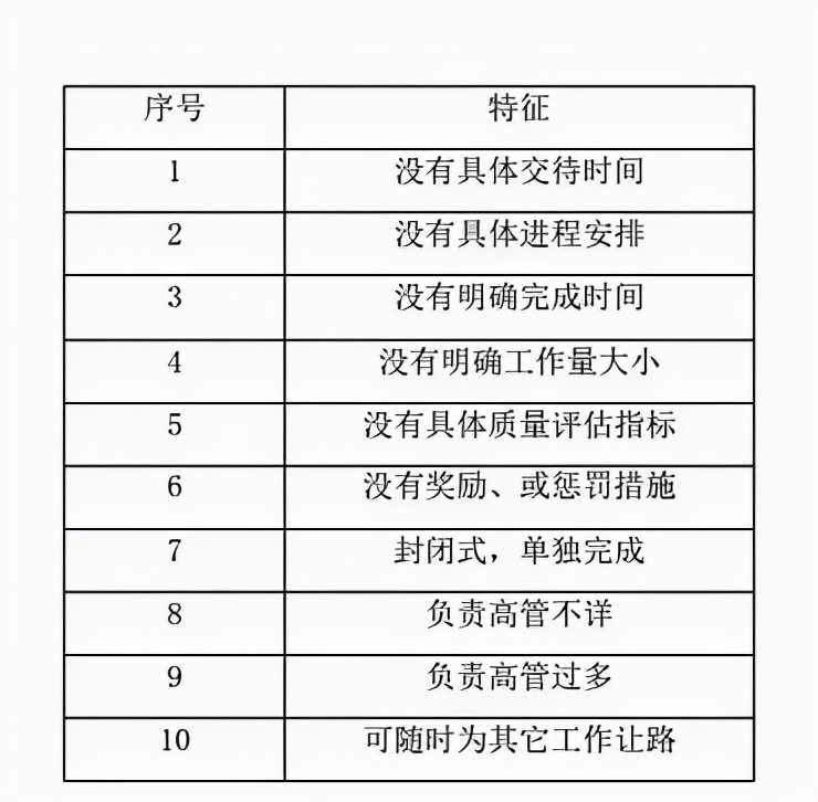 年轻人千万别干这五种工作,年轻人千万别做这四类工作