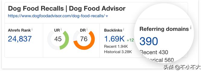 亚马逊联盟需要什么样的网站,亚马逊联盟网站有哪些