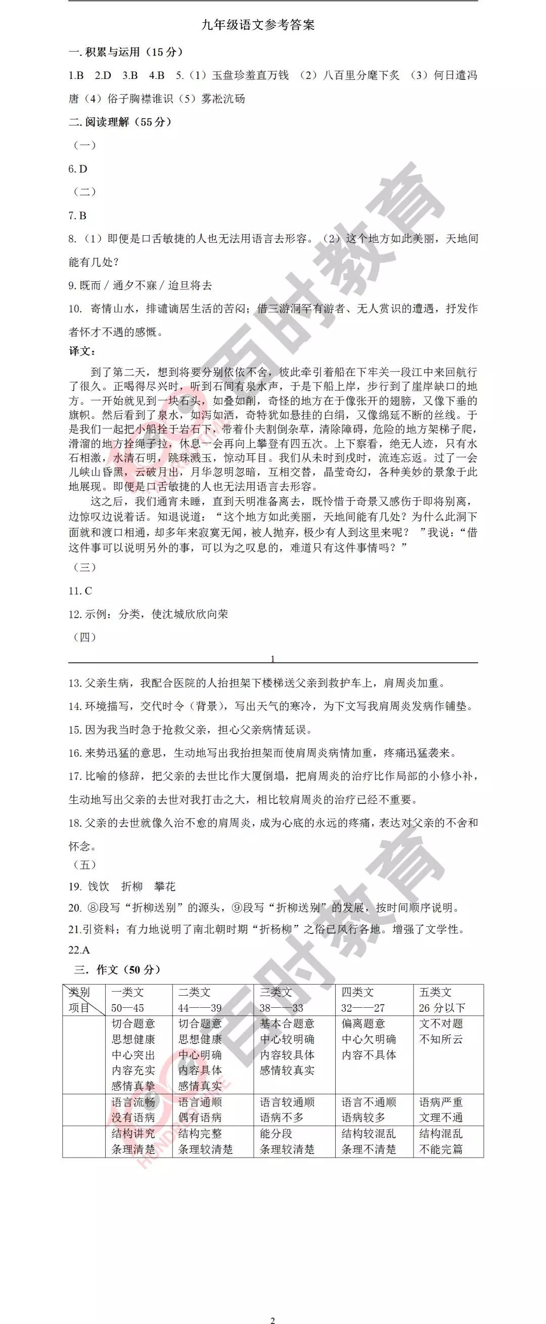 沈阳各区期末试卷初一,沈阳各区期末考试卷