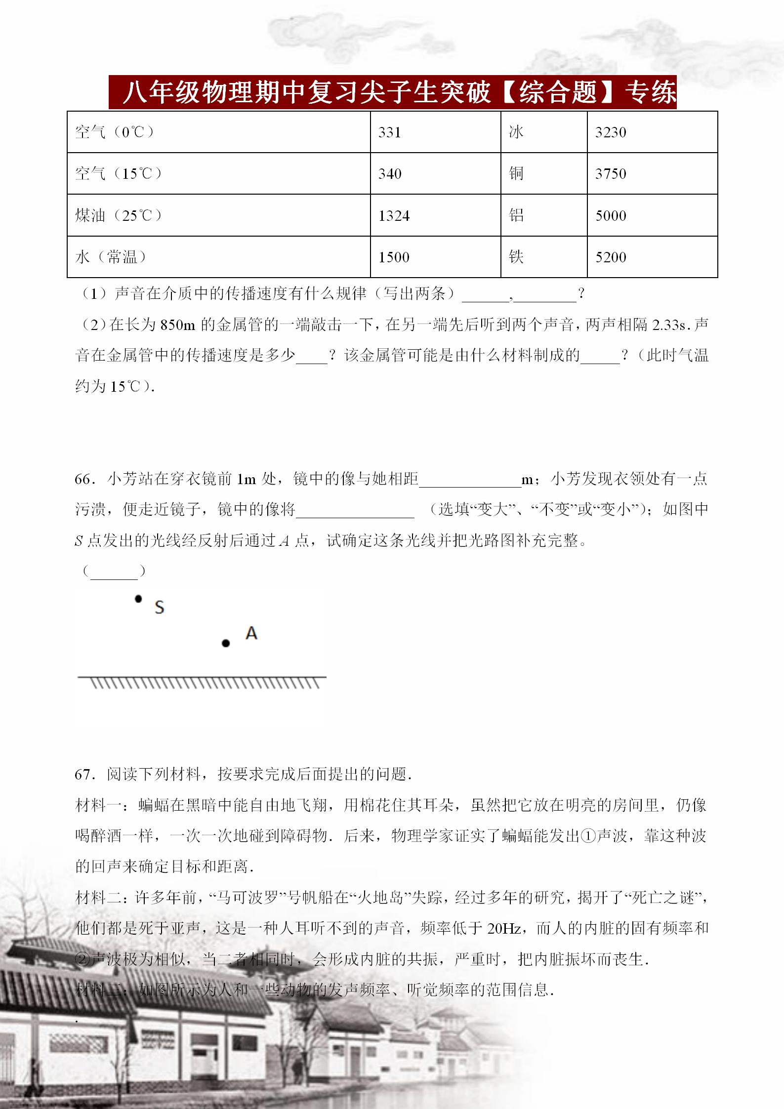 八年级物理期末重点难点题,2021-2022年八年级期中测试卷物理