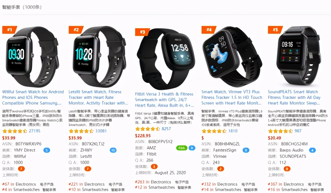 亚马逊智能手表出货排行,亚马逊产品前100名销量怎样查询