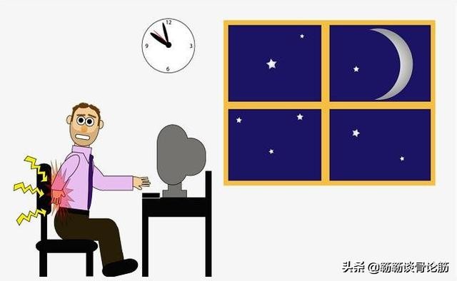 每天工作腰酸背痛还能运动健身吗,躺着锻炼腰背肌