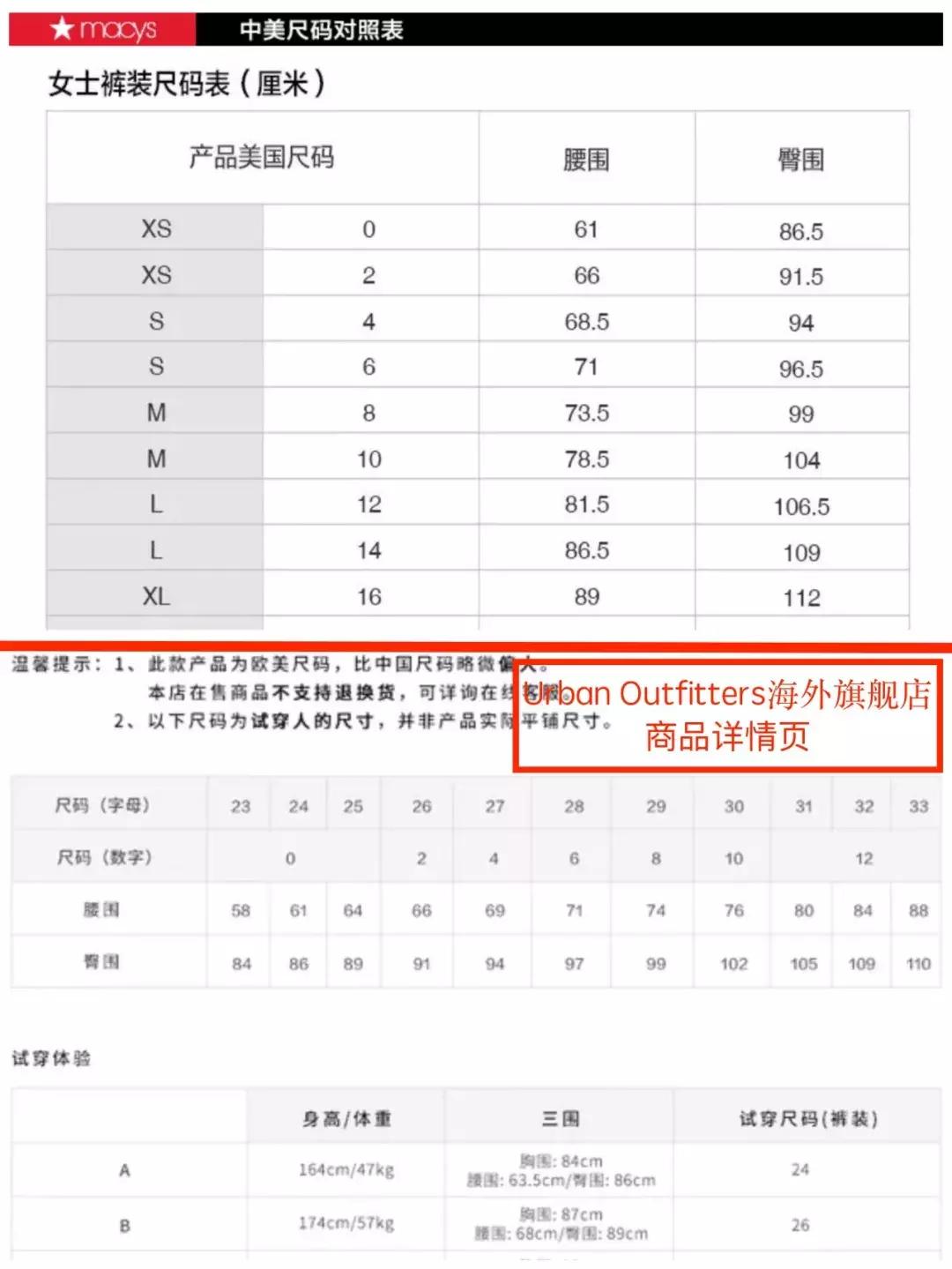 两次冲击中国市场失败，梅西百货为何“水土不服”？