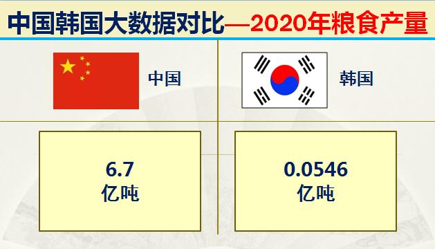 当年韩国有多强,韩国的实力到底有多强