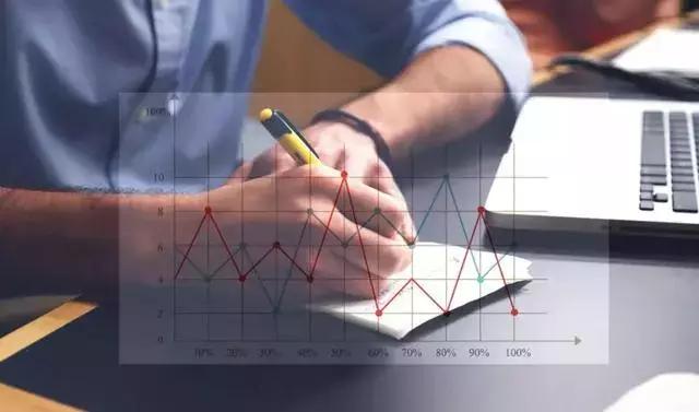 干货必看如何投资医药行业 (医药行业深度研究笔记)