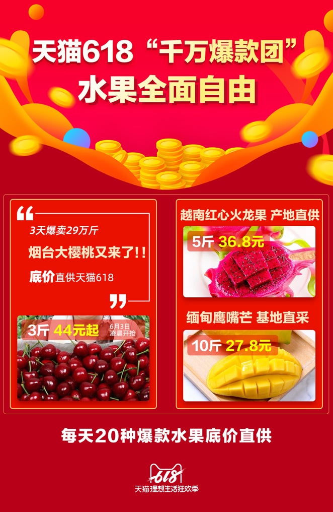 天猫618水果自由再升级:每天20种爆款水果底价直供