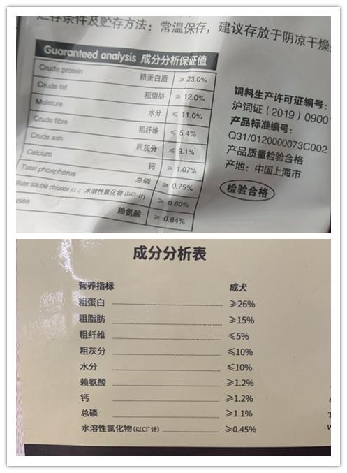 皇家狗粮跟普通狗粮对比,皇家狗粮和比乐狗粮哪个好