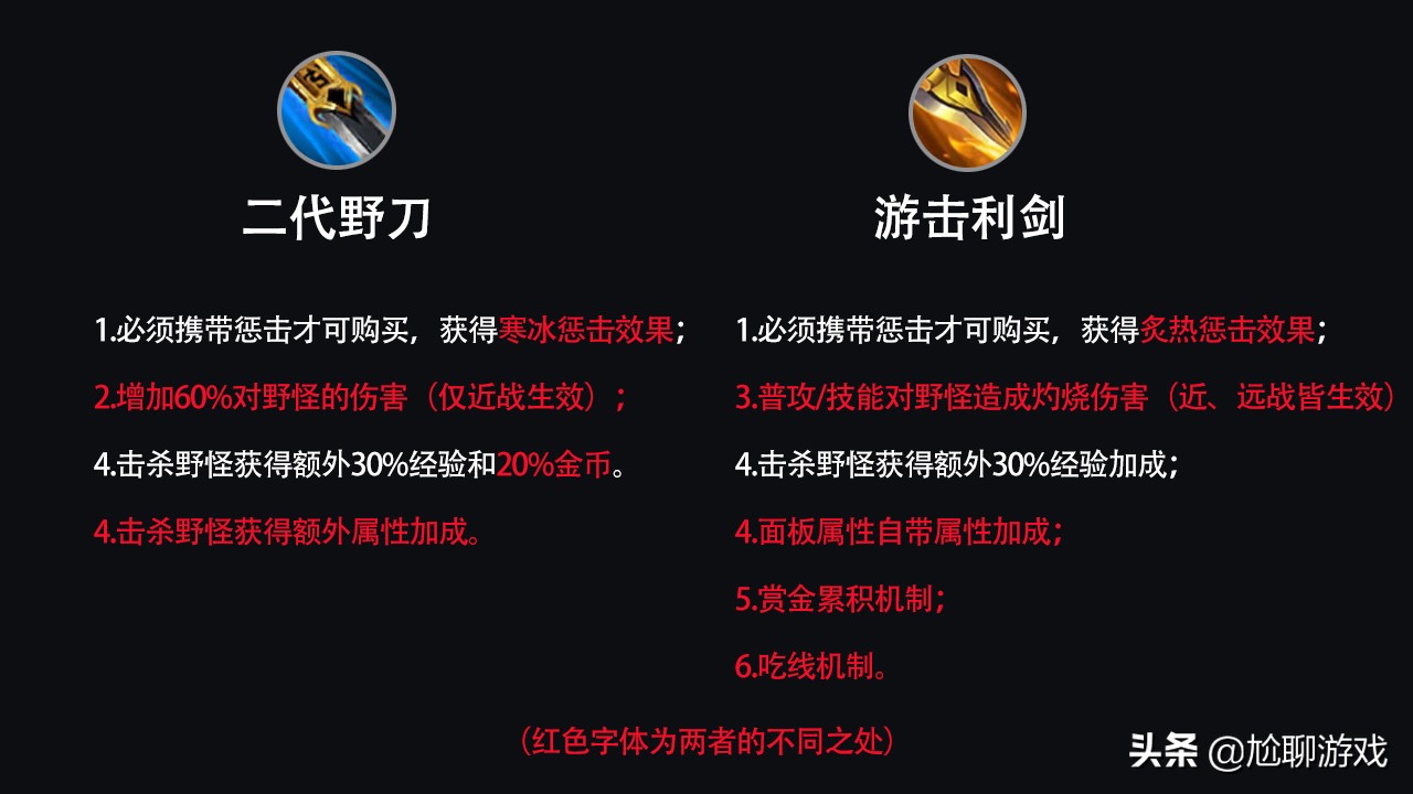 王者荣耀新版法术大野刀,王者荣耀野刀调整后打野排行