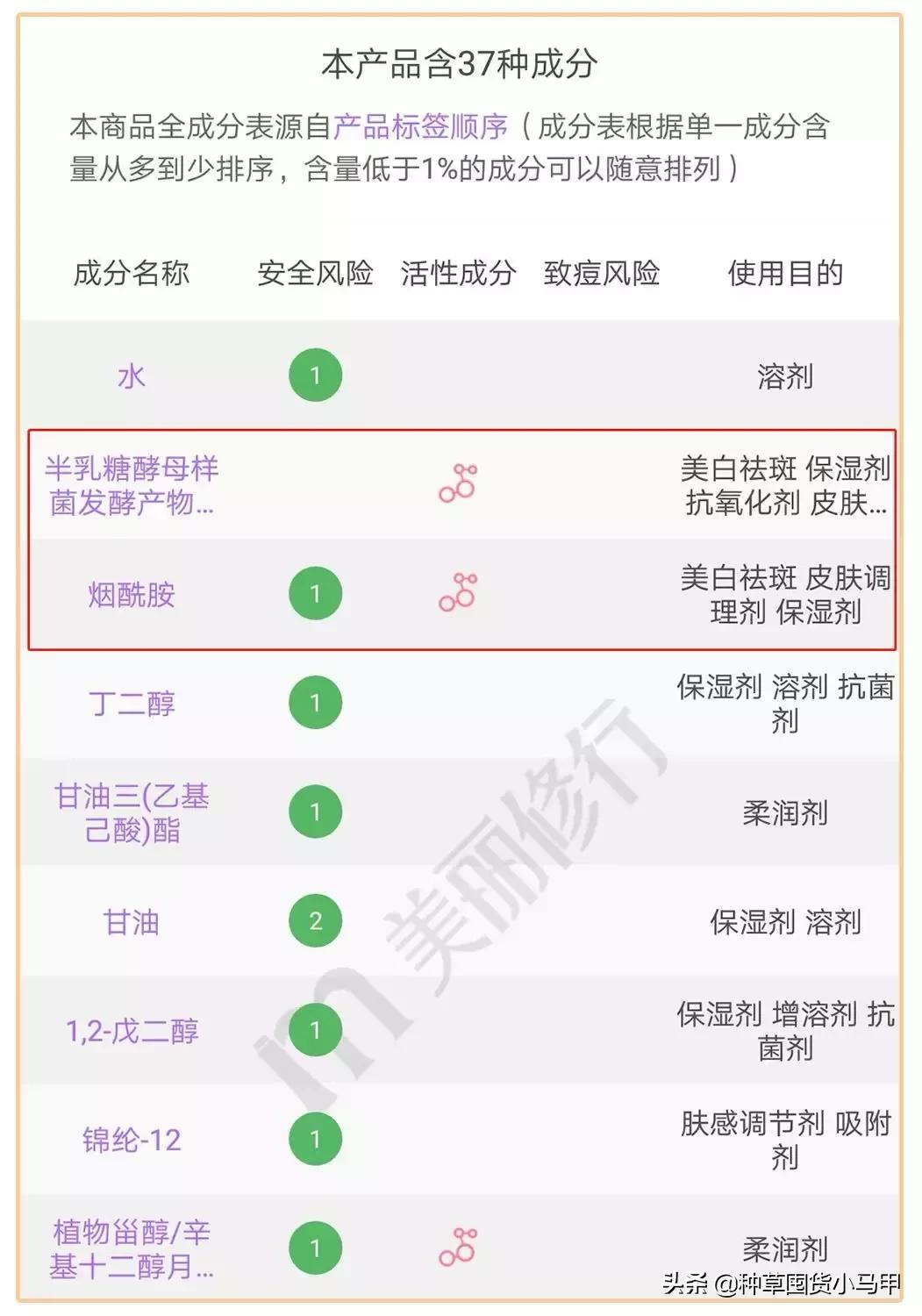 打假网红产品是真的吗,打假抖音网红产品有谁