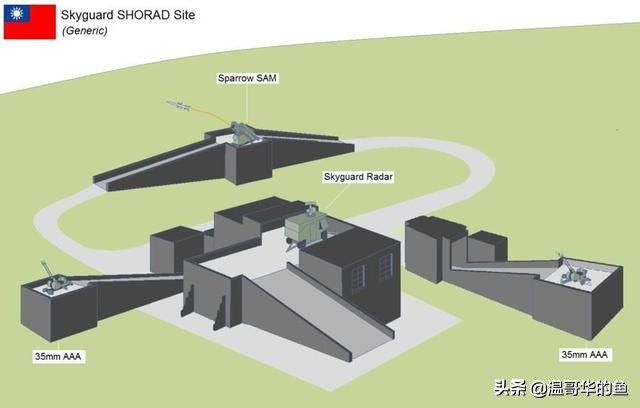 台湾幻影2000飞机还在服役吗,台湾幻影2000战机寿命