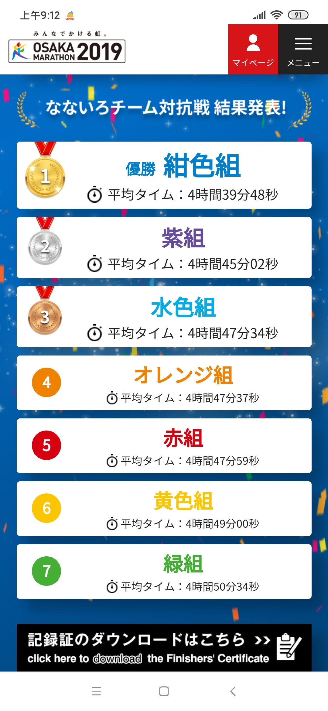 大阪马拉松跑道多少公里,日本大阪马拉松赛道怎么样