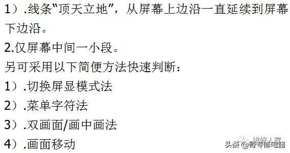 液晶屏逻辑板烧坏怎么办,液晶屏条板故障维修与检测