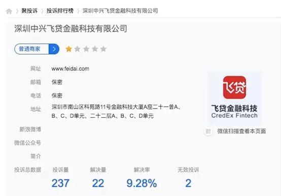 飞贷被叫停了吗,飞贷怎么彻底注销