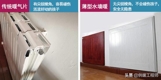 超薄型墙暖暖气片,装饰板暖气片散热效果如何