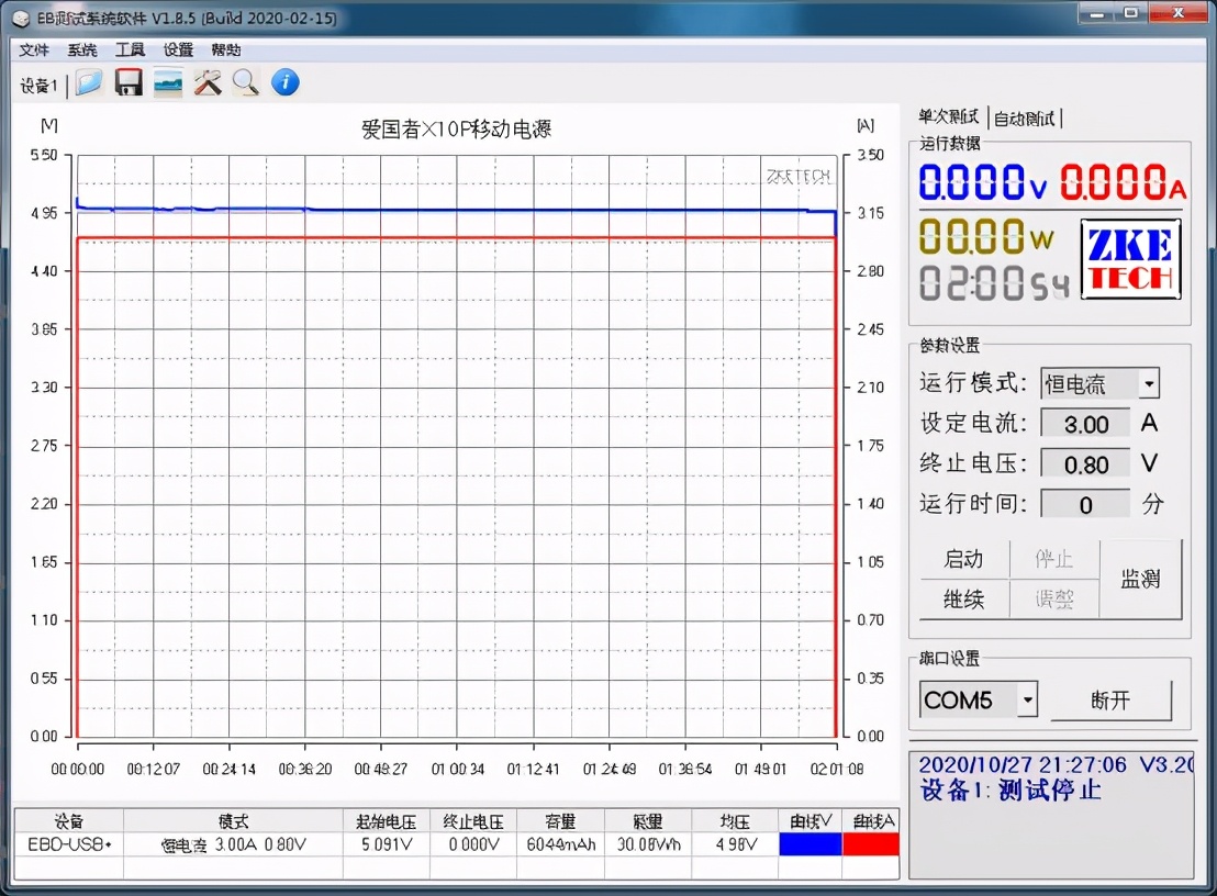 aigo爱国者移动电源f20000,爱国者移动电源新款
