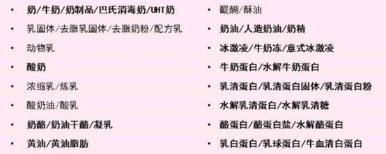 过敏体质的宝宝如何添加辅食,过敏体质的孩子如何添加辅食