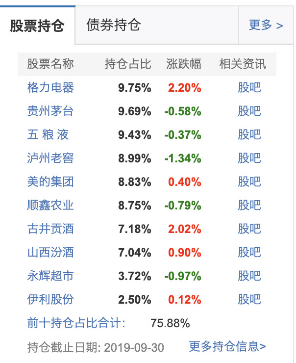 理财要用的工具,理财需要什么软件