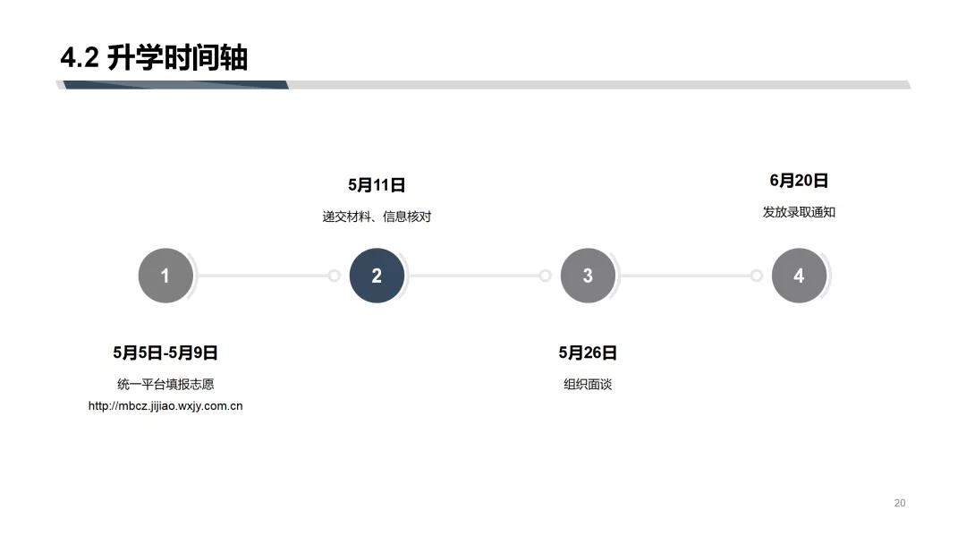 大桥信息最全解读，一文搞定锡城这所热门民校