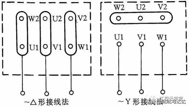 老电工20年接线技巧经验总结,实用电工常用的四种实物接线图