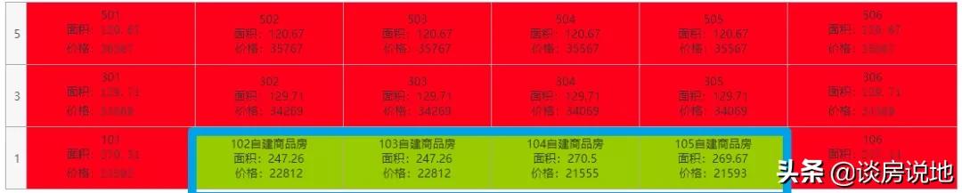 保利集团最新消息,保利换帅