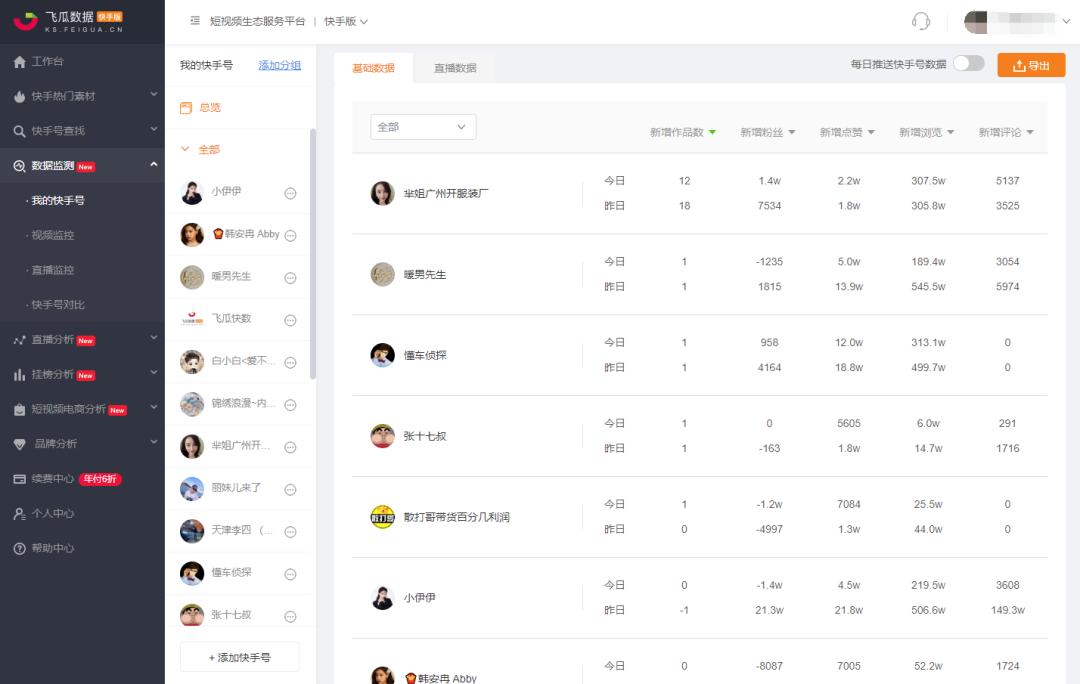 飞瓜快手数据如何免费用,快手如何玩好新号