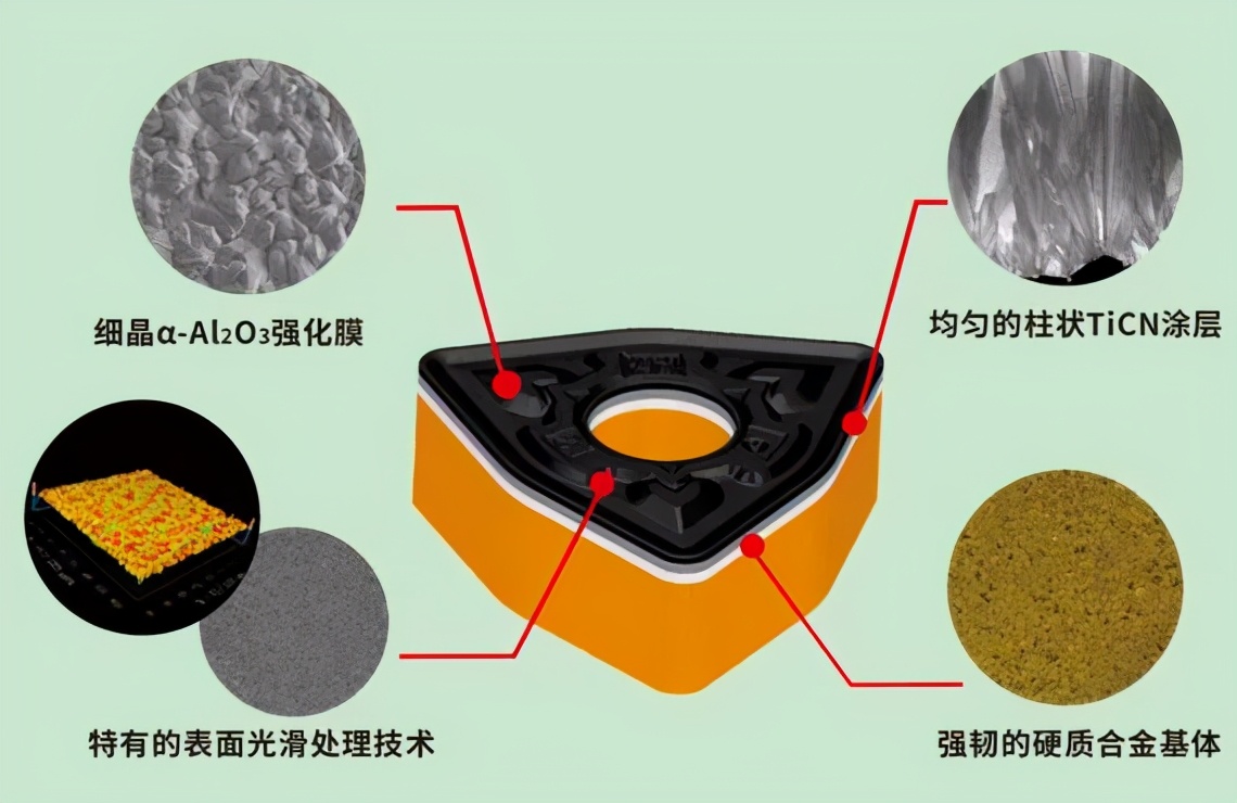 铸铁最合适的加工方法,铸铁加工最新消息