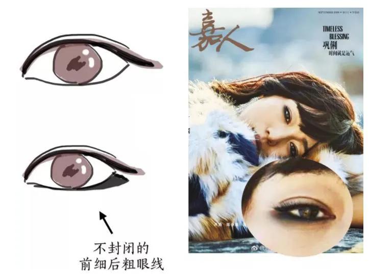 小眼变大眼方法,夸张的小眼变大眼画法