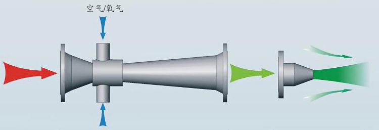 简洁式淋浴,淋浴全套一体式如何选择