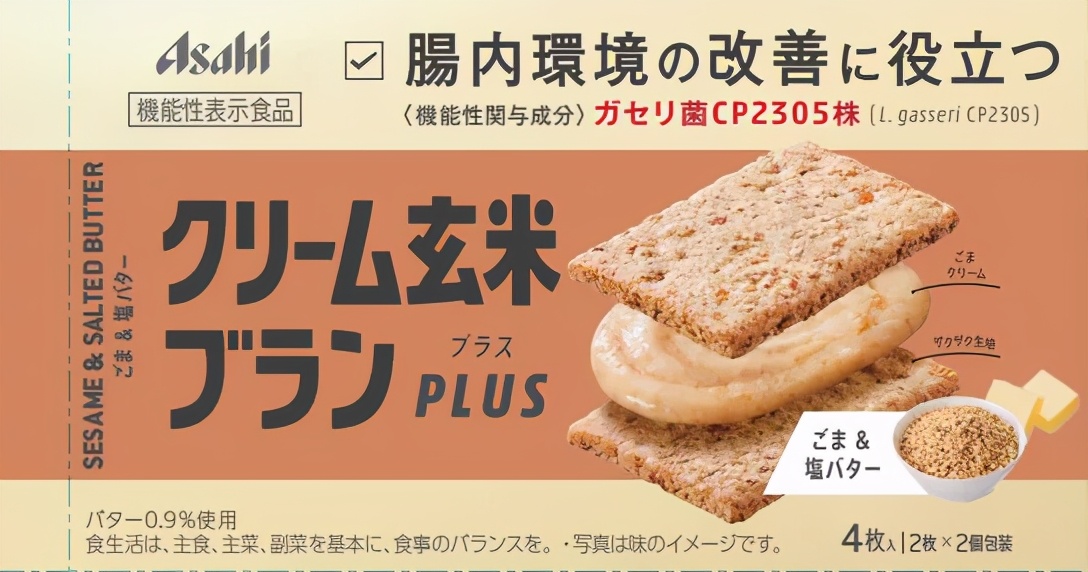 日本功能性原料,功能性原料市场