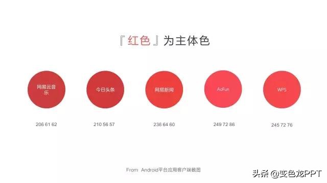 ppt干货模板,ppt最全干货总结