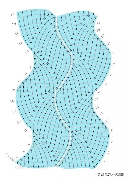 各种毛衣的织法大全,最简单好织的毛衣款式教程