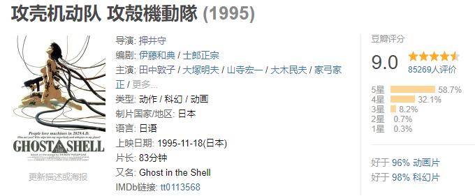 押井守作品,押井守作品电影